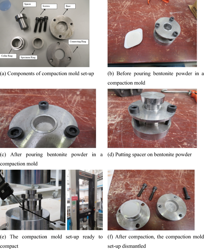 Thermal impacts on the erosion of compacted bentonite under flow