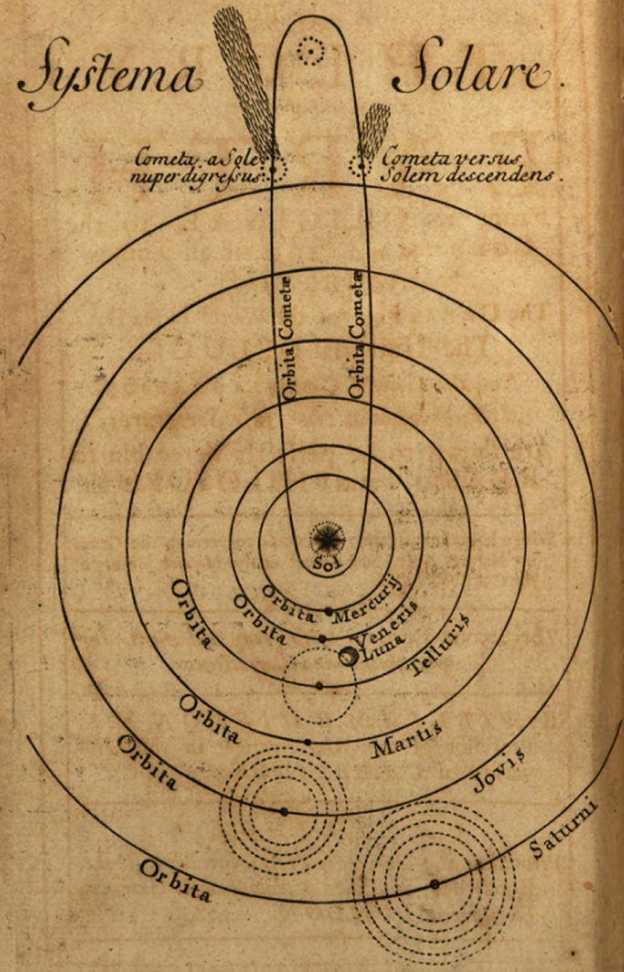 Translation of Newton's Principia into Arabic under the aegis of