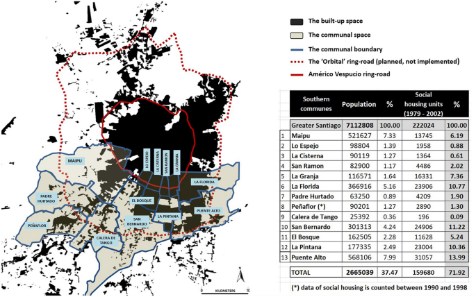 Determinants Of Urban Sprawl In Latin America Evidence From Santiago De Chile Springerlink Determinants Of Urban Sprawl In Latin America Evidence From Santiago De Chile Springerlink