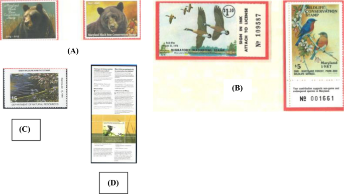 An historical analysis of united states experiences using stamp-based  revenues for wildlife conservation and habitat protection | SpringerLink
