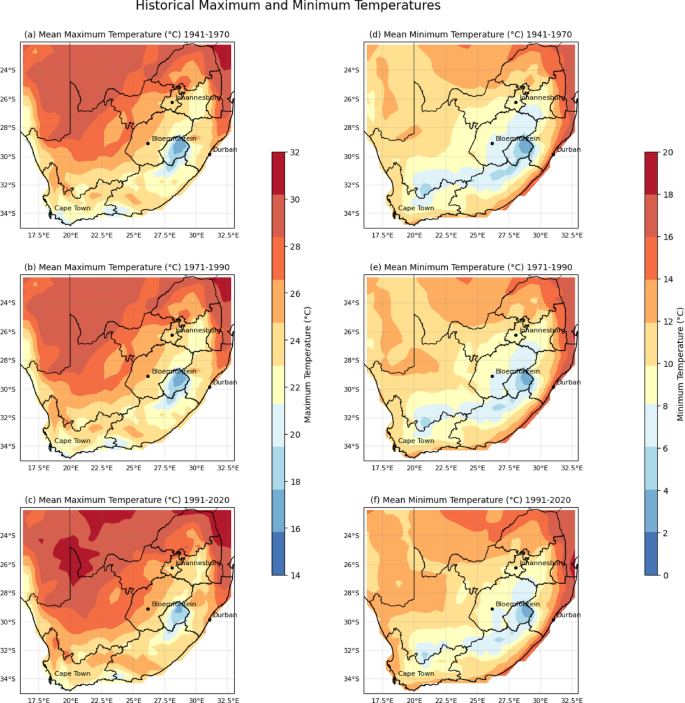 The impact of climate variability and change on environmental health in