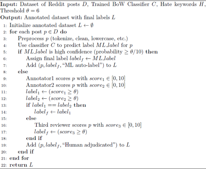 Fine tuning large language models for hate speech detection in Hinglish ...