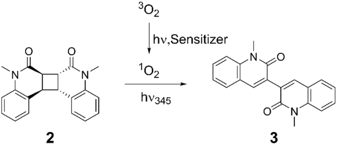 scheme 2