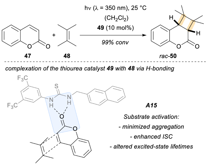 scheme 14