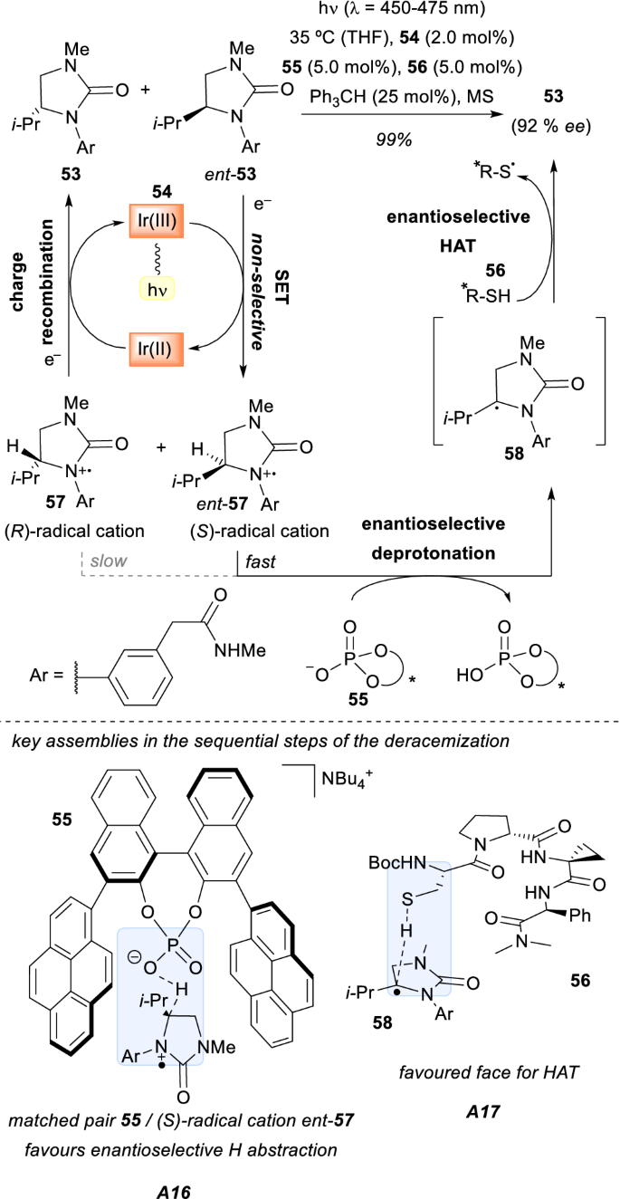 scheme 16