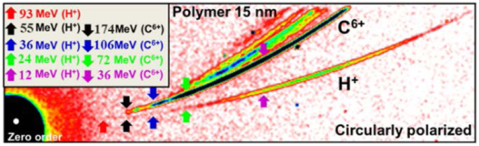 figure 19