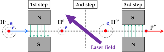 figure 23