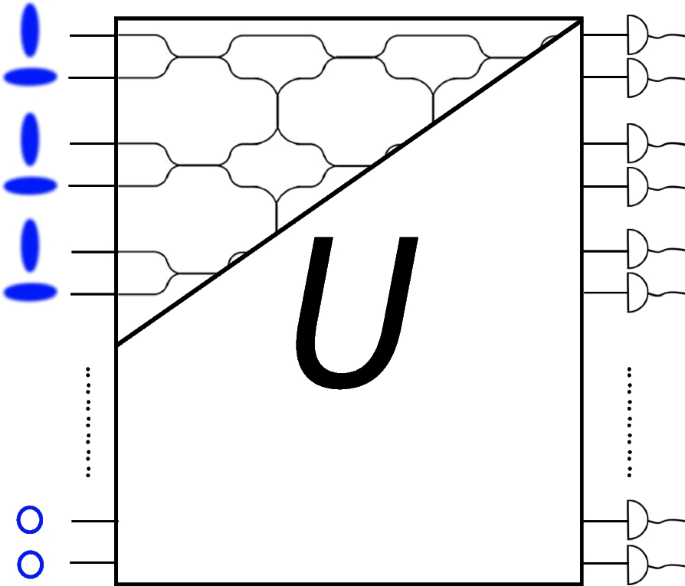 Simulating Gaussian boson sampling quantum computers