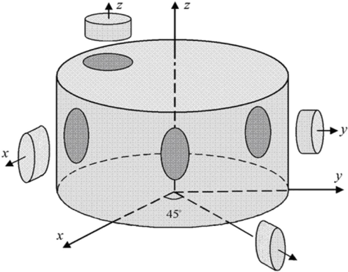 figure 23