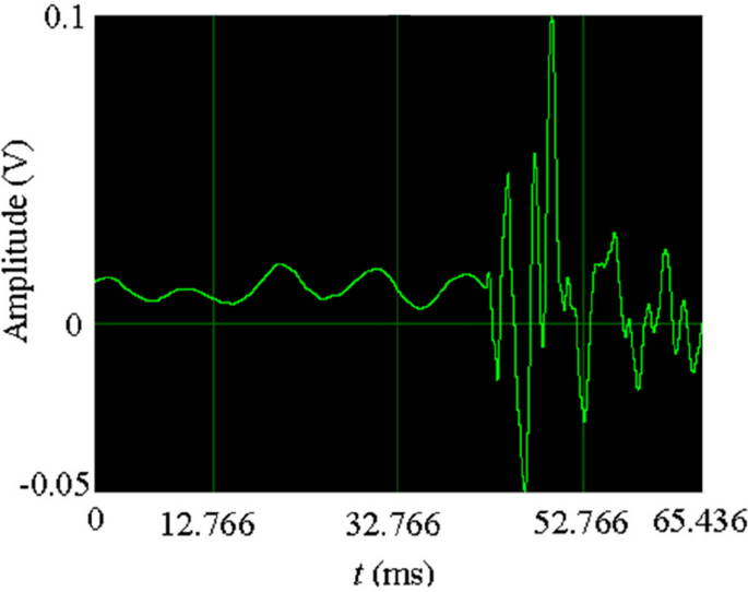 figure 26