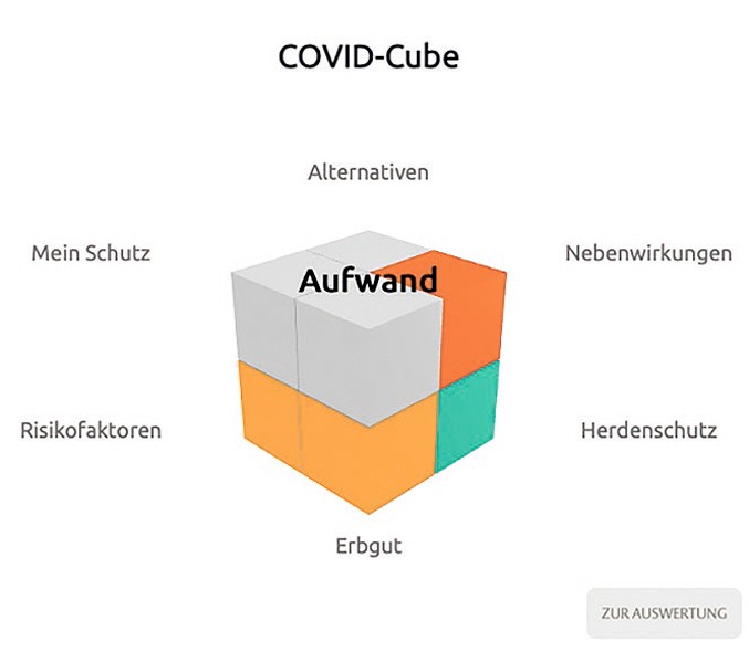 DNGK: Mit dem COVID-Cube die richtige Entscheidung treffen | SpringerLink