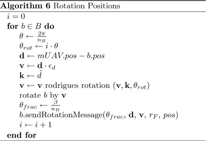 figure f