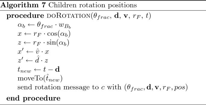 figure g