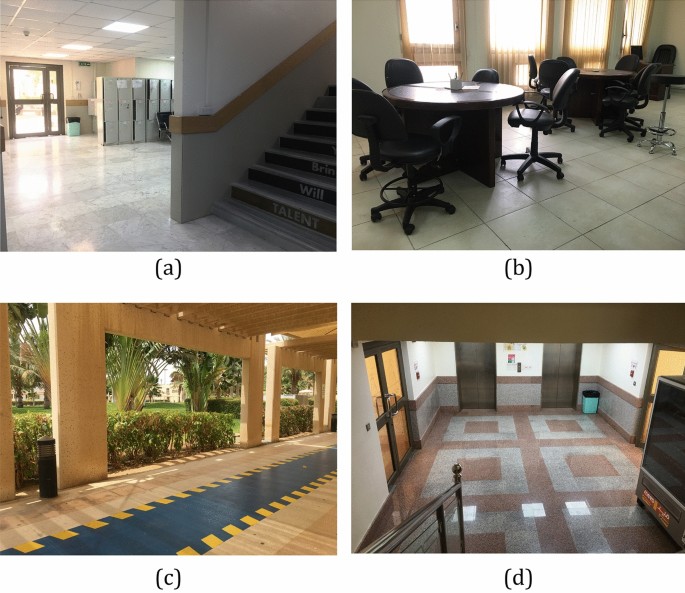 case study design sample figure 8