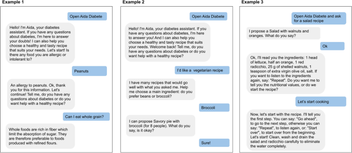 diabetes education case study figure 3