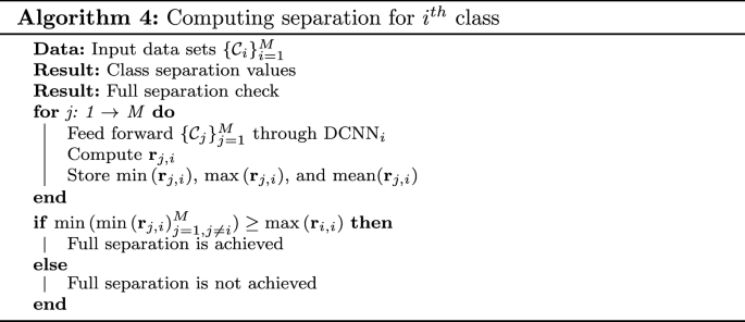 figure d