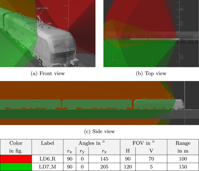 figure 15