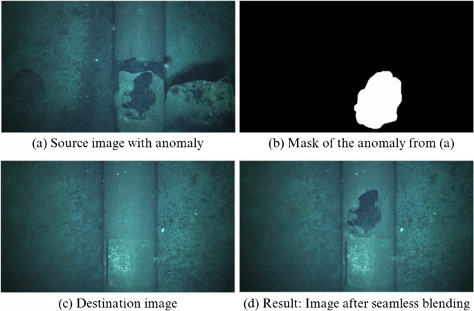 risk assessment of submarine pipelines a case study in turkey figure 3