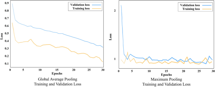 risk assessment of submarine pipelines a case study in turkey figure 5