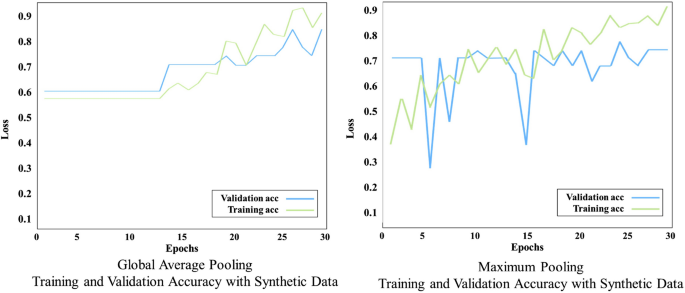 risk assessment of submarine pipelines a case study in turkey figure 9