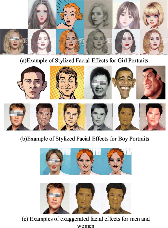 The application of artificial intelligence in comic creation: taking ...