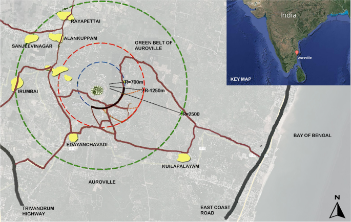 case study on sustainable development project