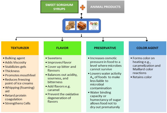 how many ml of cjc 1295 ipamorelin cjc-1295 + ipamorelin blend dosage ipamorelin sermorelin blend dosage  CJC-1295/Ipamorelin Dosage Protocol: The Complete Clinical Guide to Dosing,  Cycling, and Injection