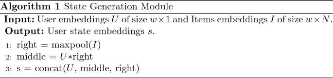 figure a