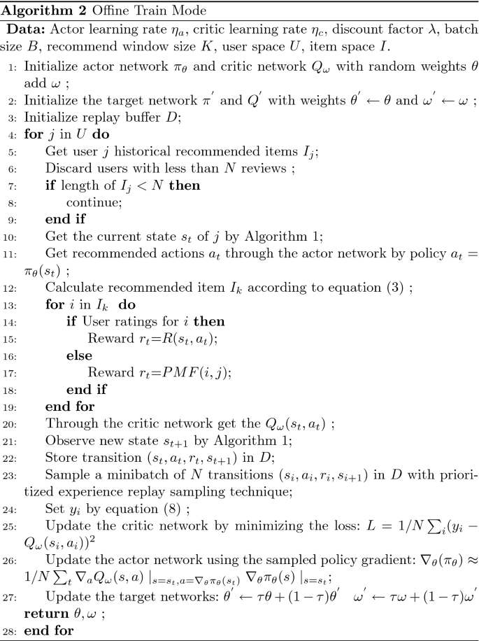 figure b