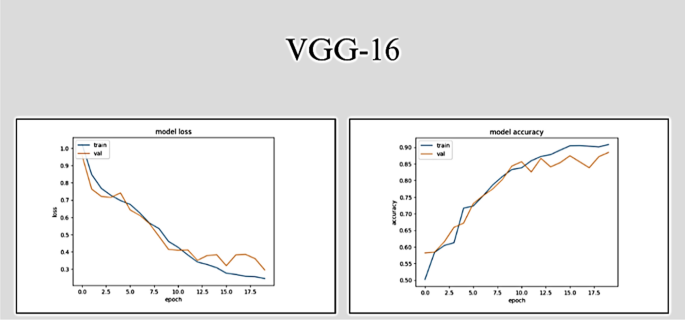 research paper about flexible learning figure 17