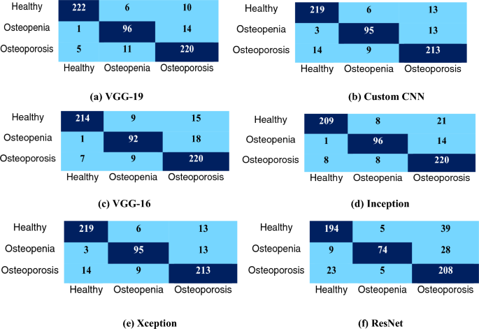 research paper about flexible learning figure 24