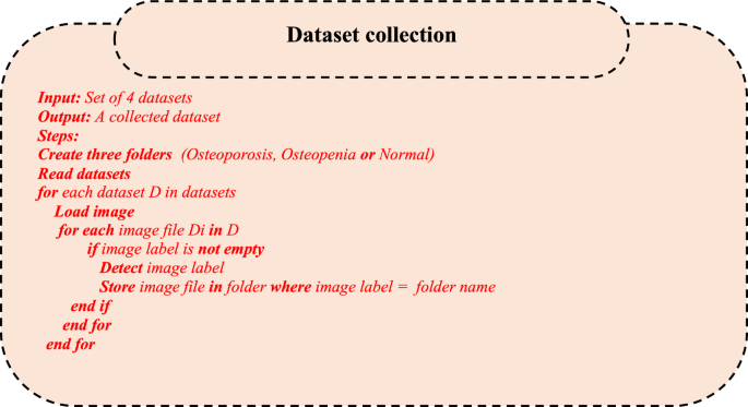 research paper about flexible learning figure a