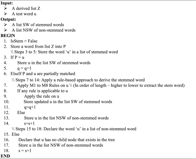 Effective Stemmers Using Trie Data Structure for Enhanced Processing of ...