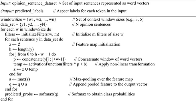 A Novel Model Utilizing Deep Neural Networks for Opinion Mining ...