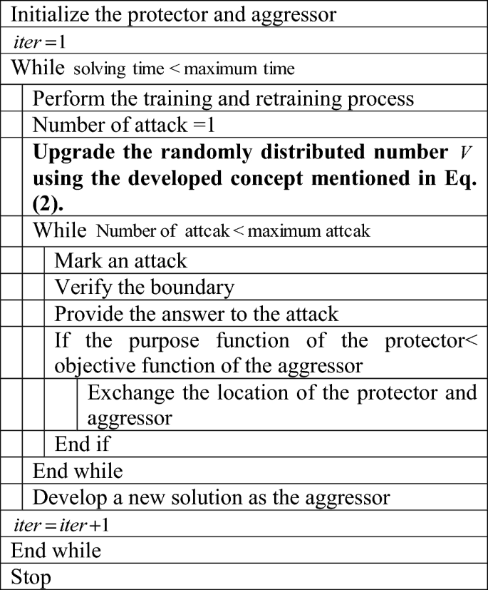 An Intelligent Feature Concatenation Process-Based Effective Query ...