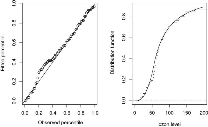 Fig. 11