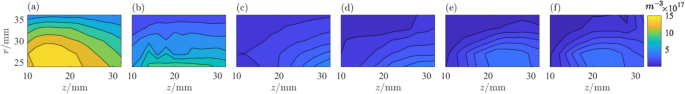 Fig. 13