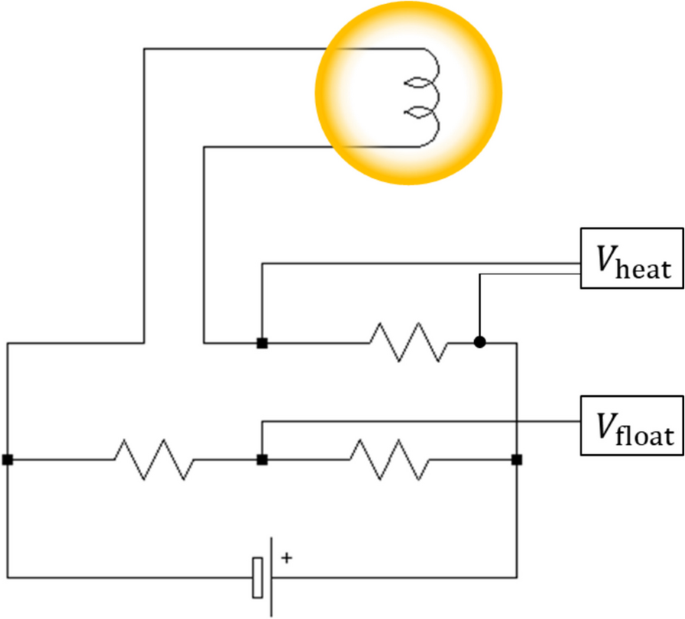 Fig. 3