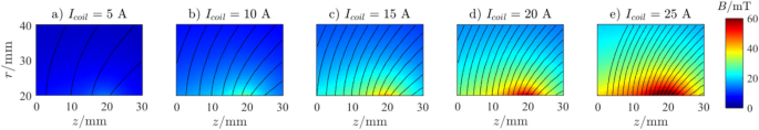 Fig. 6