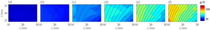 Fig. 9