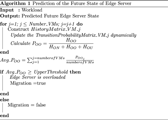 Novel Approaches for Resource Management Across Edge Servers   International Journal of Networked and Distributed Computing