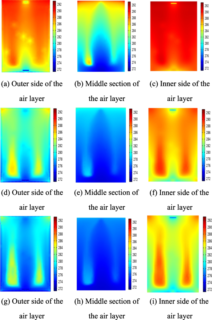 thermal imaging visualization showing heat transfer principles in building insulation with color-coded temperature gradients from blue to red