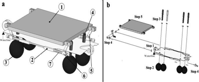 Floating Structure Assembly Design of a new floating structure based on a double slider mechanism ...