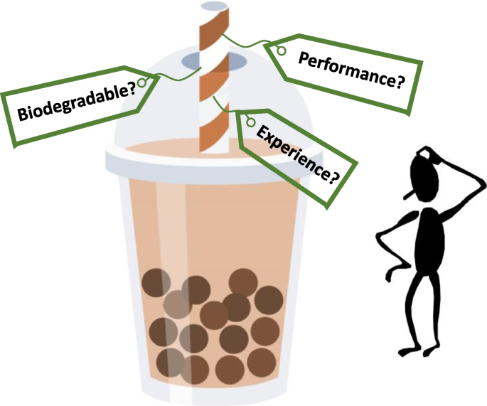 research on paper straws