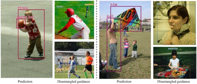 Visual-guided human-object interaction detection | Visual Intelligence ...