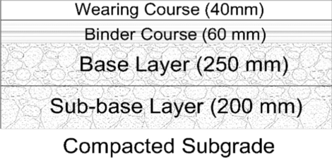 case study sample for environmental issues figure 13
