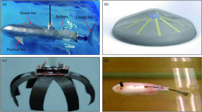 Review of research and control technology of underwater bionic robots