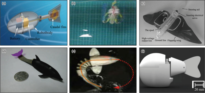 Review of research and control technology of underwater bionic