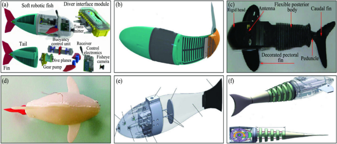 Review of research and control technology of underwater bionic