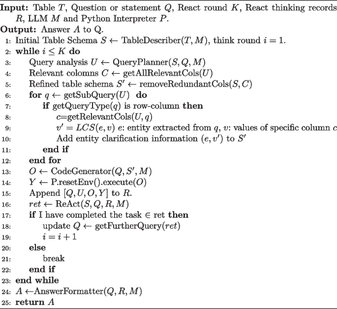 TableZoomer: a collaborative agent framework for large-scale table ...